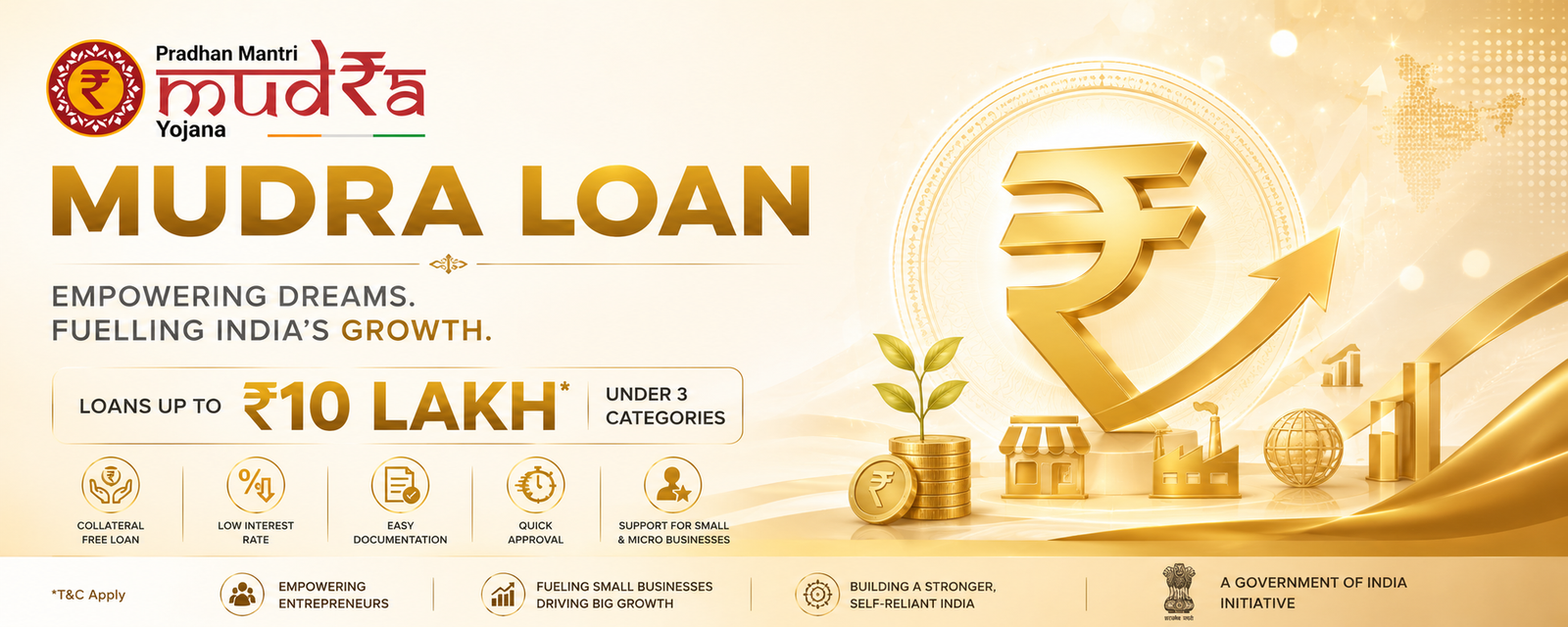 Mudra loan benefits: empowering small businesses